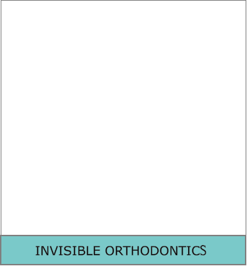 INVISIBLE ORTHODONTICS