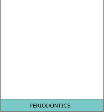 PERIODONTICS