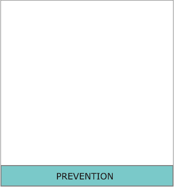 PREVENTION