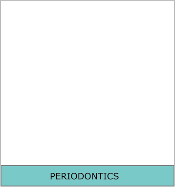 PERIODONTICS