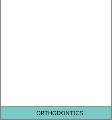 ORTHODONTICS